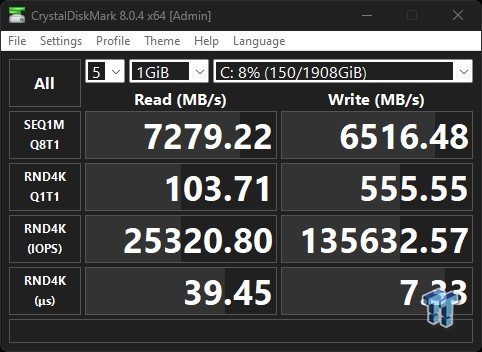Sabrent Rocket 4 2TB SSD Review - Refreshed Standard Bearer 12