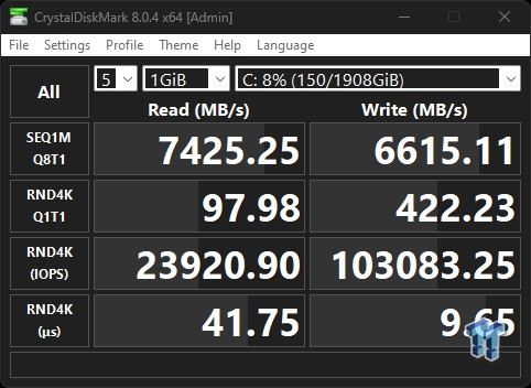Sabrent Rocket 4 2TB SSD Review - Refreshed Standard Bearer 13