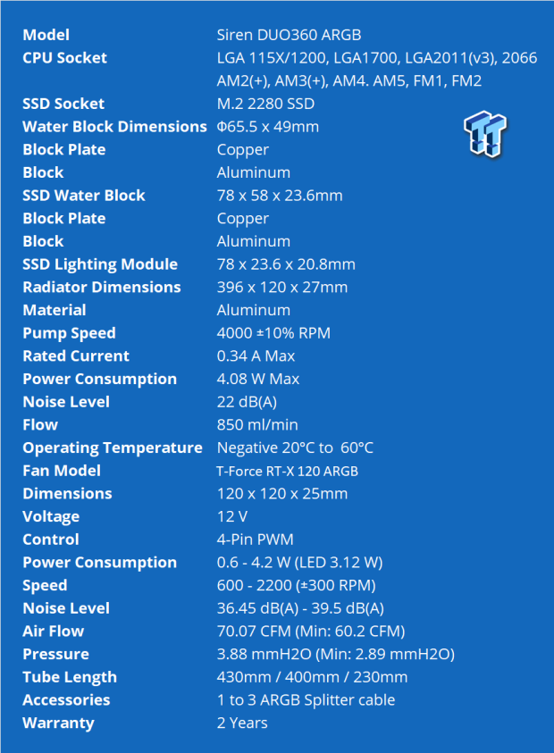 TEAM T-FORCE Siren DUO360 RGB Liquid CPU Cooler Review 01