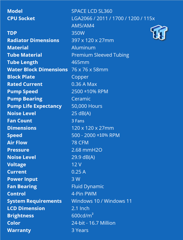 ID-Cooling SPACE LCD SL360 Liquid CPU Cooler Review 01 ID-Cooling SPACE LCD SL360 Liquid CPU Cooler Review 01