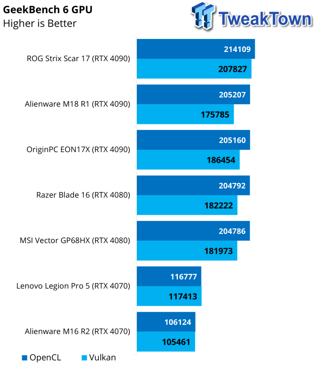 Alienware M16R2 Gaming Laptop Review 34 Alienware M16R2 Gaming Laptop Review 34