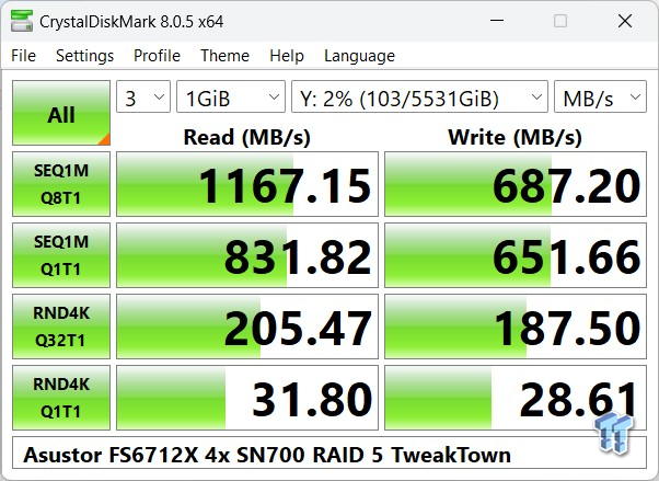 ASUSTOR Flashstor 12 Pro FS6712X All-Flash NAS Review 40