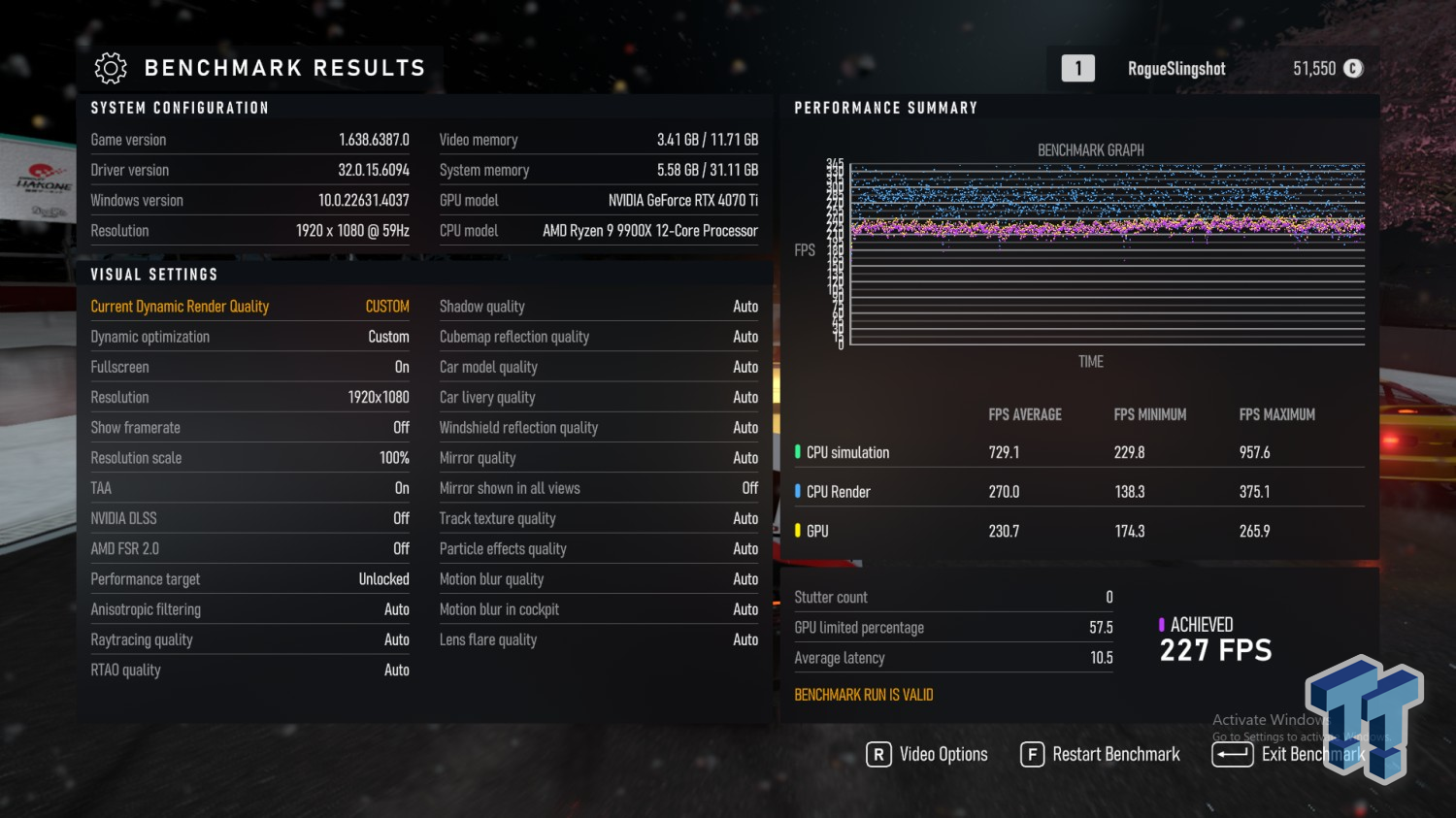 AMD Ryzen 9 9900X CPU Review AMD Ryzen 9 9900X CPU Review