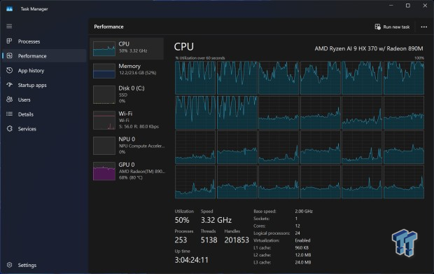 AMD Ryzen AI 9 HX 370 Strix Point APU: Windows 11 23H2 vs. 24H2 505