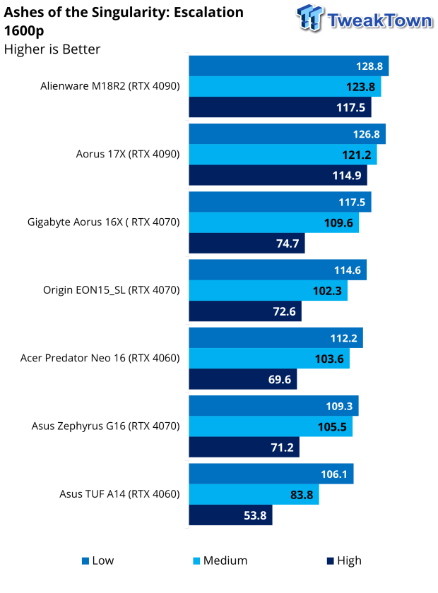 GIGABYTE AORUS 17X (2024 Edition) Gaming Laptop Review 43