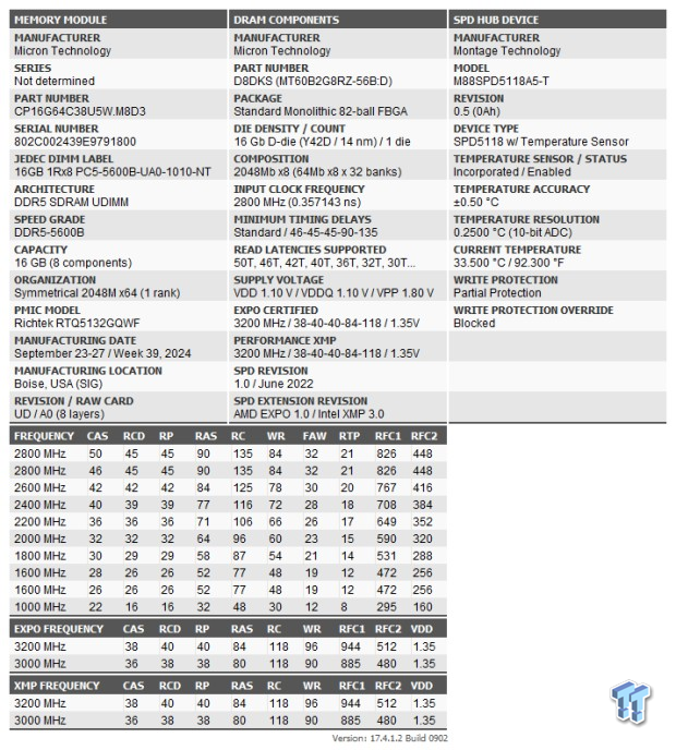 Crucial DDR5 Pro OC Edition DDR5-6400 32GB Dual-Channel Memory Kit Review 10