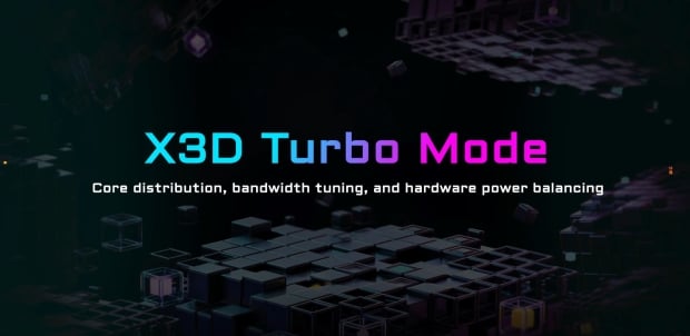 GIGABYTE X3D Turbo Mode: Free performance for your AMD Ryzen CPU