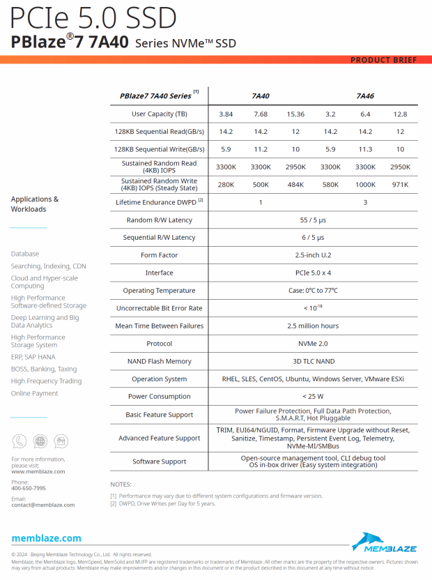 Memblaze PBlaze7 7A46 6.4TB Enterprise SSD Review - 3.3 million IOPS of Power and Efficiency 28