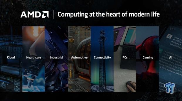 AMD + HP AI CREATE Sydney Event - AI for Creators, For the Future 15