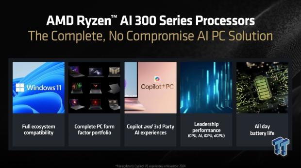 AMD + HP AI CREATE Sydney Event - AI for Creators, For the Future 23