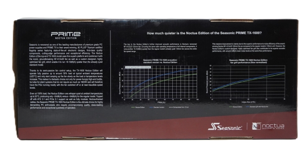 Seasonic Prime TX-1600 Noctua Edition 80 PLUS Titanium ATX 3.1 PSU Review 2