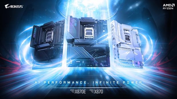 GIGABYTE X870E Motherboards and AMD Ryzen 9000X3D Processors - A Perfect Match
