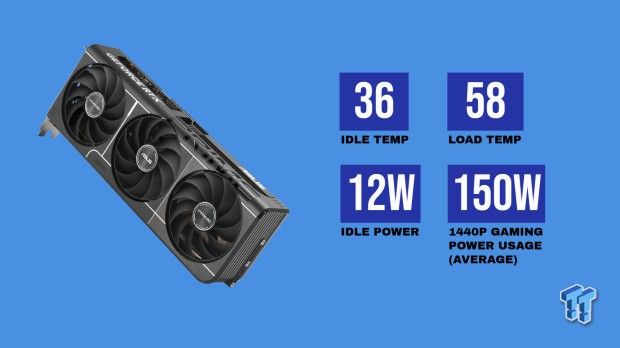 ASUS PRIME GeForce RTX 5060 Ti 16GB OC Edition Review - Mainstream DLSS 4 Impresses 54