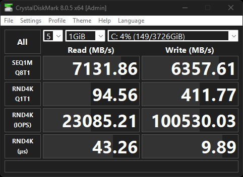 Acer FA200 4TB SSD Review - Another Powerful Bargain 12