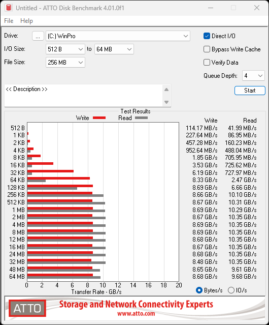 Crucial P510 1TB SSD Review - First 11,000 MB/s DRAMless SSD 21