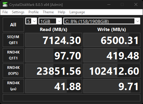 Orico IG740 Pro 2TB SSD Review - Mass TLC on the Cheap 12