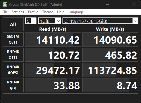 Kingston Fury Renegade G5 4TB SSD Review - King for a Day 12