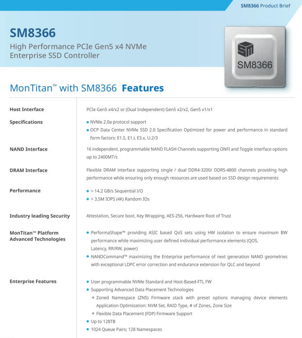 Silicon Motion MonTitan 7.68TB Enterprise SSD Review - Titanic Performance 04
