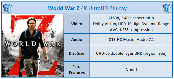 World War Z (2013) 4K Ultra HD Blu-ray Review 99