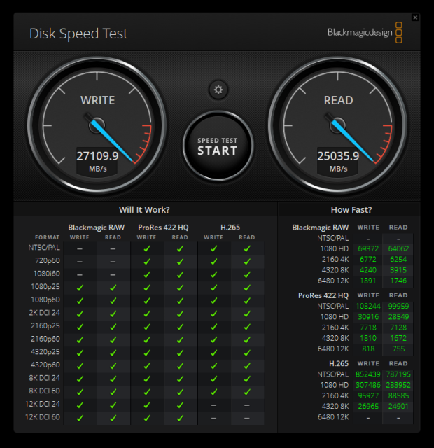 HighPoint Rocket 7604A Gen5 x16 NVMe RAID AIC Review - Half the Size, All the Speed 14