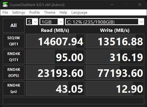 ADATA XPG Mars 980 Blade 2TB SSD Review - 14,000 MB/s on the Cheap 13