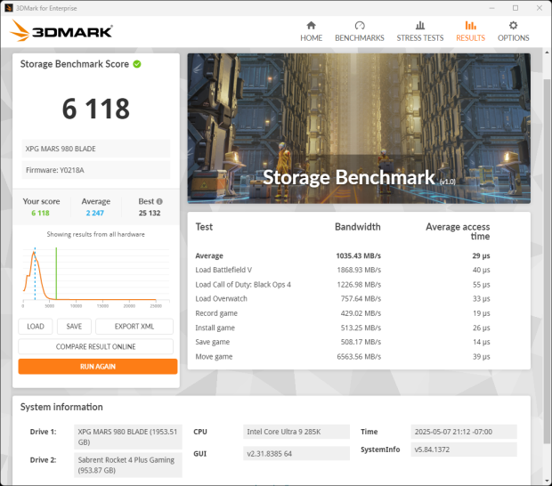 ADATA XPG Mars 980 Blade 2TB SSD Review - 14,000 MB/s on the Cheap 31
