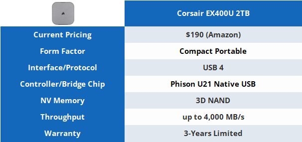 Corsair EX400U 2TB Portable SSD Review - World's Fastest Native USB Storage 01