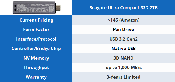 Seagate Ultra Compact SSD 2TB Review - A Pocket's Best Friend 01