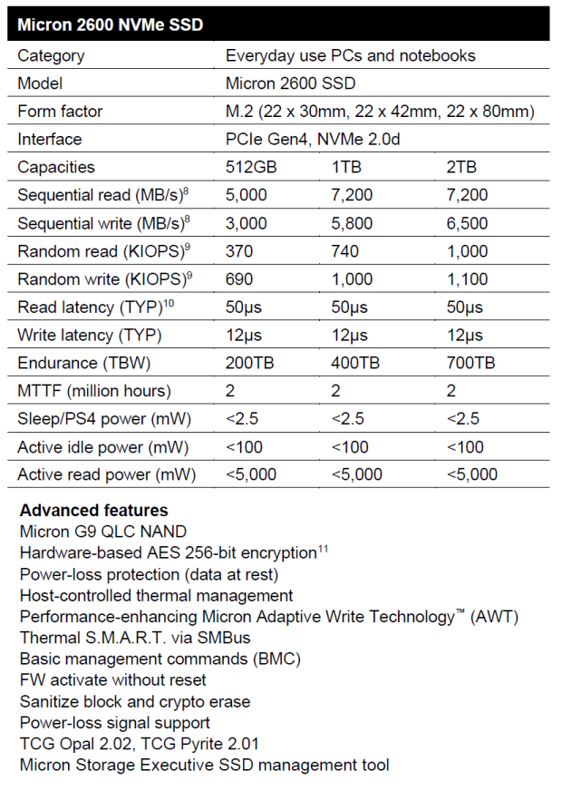 Micron 2600 2TB SSD Review - QLC on Steroids 06