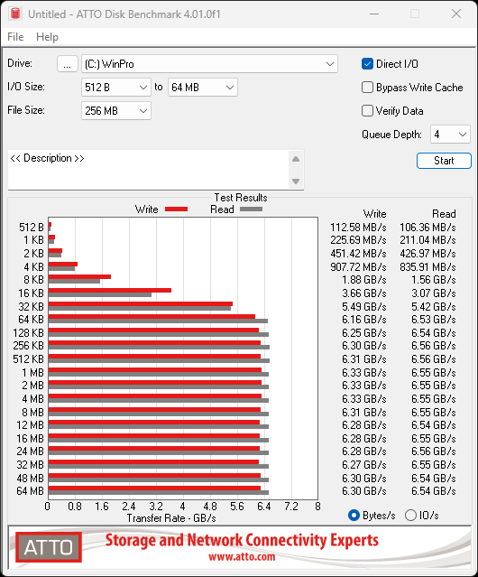 Micron 2600 2TB SSD Review - QLC on Steroids 21