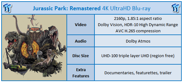 Jurassic Park (1993) Remastered 4K Ultra HD Blu-ray Review 999
