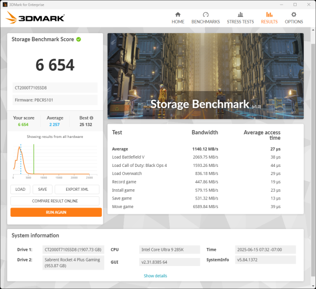 Crucial T710 2TB SSD Review - Low Power with Massive Performance 31