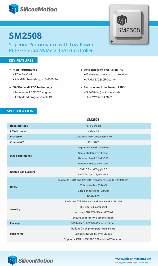 Crucial T710 2TB SSD Review - Low Power with Massive Performance 42