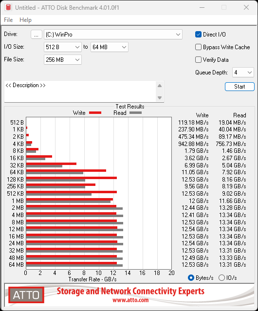 Lexar NM1090 Pro 2TB SSD Review - Super Fast & Super Efficient 21