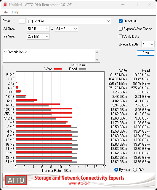 Lexar NM1090 Pro 2TB SSD Review - Super Fast & Super Efficient 22