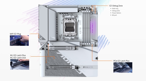 X870 AORUS STEALTH ICE ushers in a new era of PC building, compatibility, and performance 5