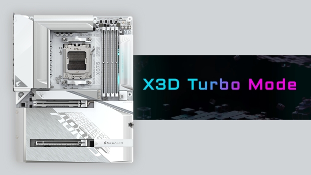 X870 AORUS STEALTH ICE ushers in a new era of PC building, compatibility, and performance 7