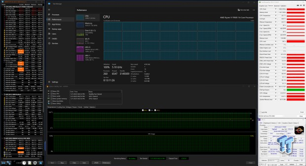 Endorfy Supremo FM6 1000w 80 PLUS Gold ATX 3.1 PSU Review 19