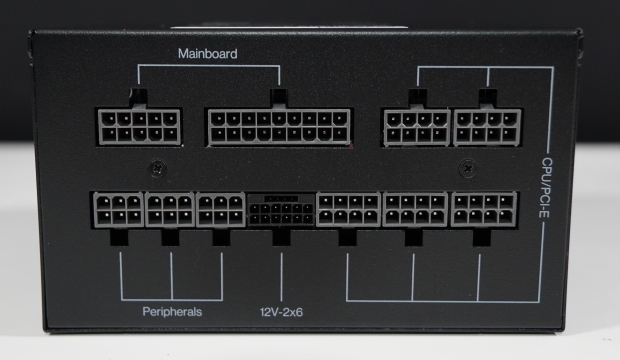 Endorfy Supremo FM6 1000w 80 PLUS Gold ATX 3.1 PSU Review 8