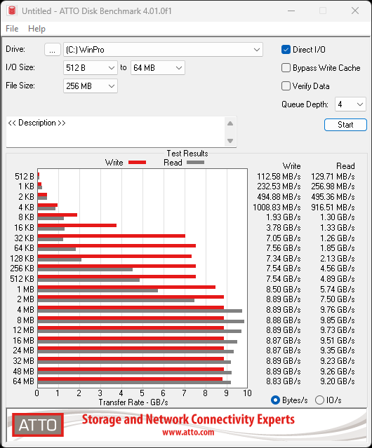TeamGroup T-Force GA Pro 2TB SSD Review - A Viable Alternative 21