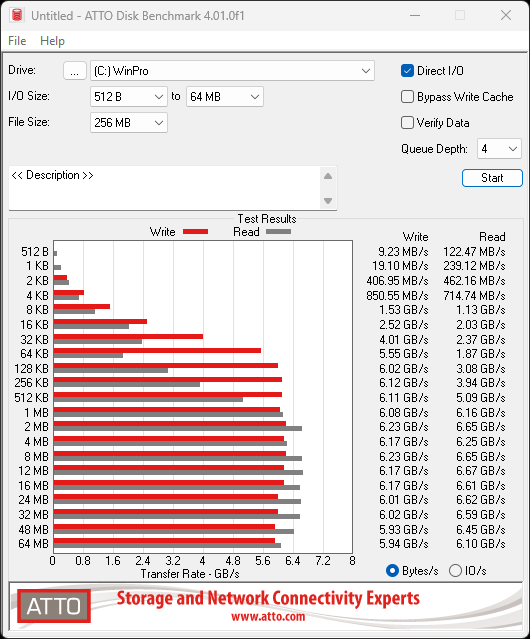 Lexar Play 2280 SE 4TB SSD Review - A PlayStation's Best Friend 21