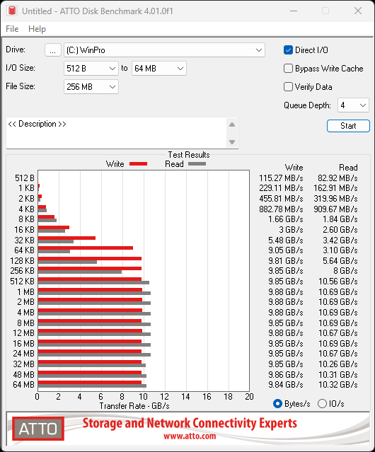 Silicon Motion SM2504XT Controller Review - Best DRAMless SSD Ever 21