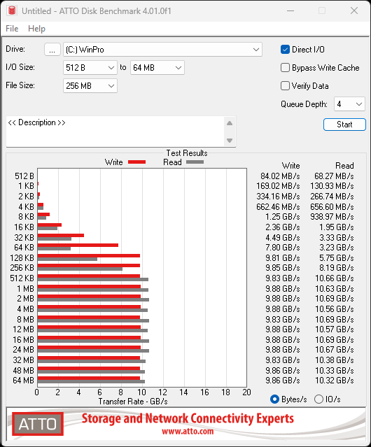 Silicon Motion SM2504XT Controller Review - Best DRAMless SSD Ever 22
