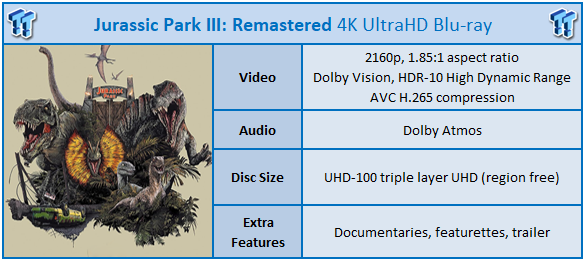 Jurassic Park III (2001) Remastered 4K Ultra HD Blu-ray Review 99