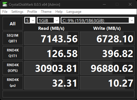 Sandisk WD Blue SN5100 2TB SSD Review - When Blue Runs Like Black 12