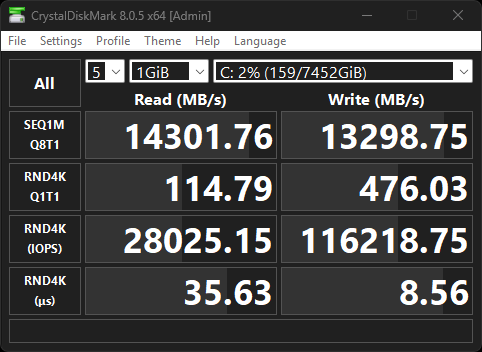Samsung 9100 PRO 8TB SSD Review - Ultra High-Capacity Champion 12