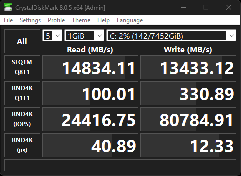 Samsung 9100 PRO 8TB SSD Review - Ultra High-Capacity Champion 13