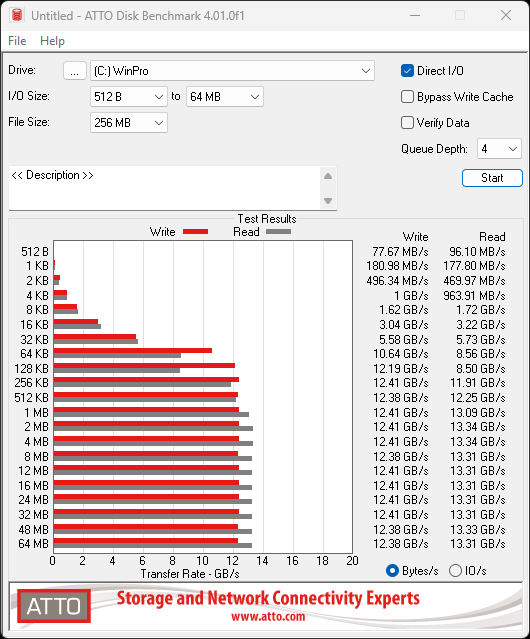 Samsung 9100 PRO 8TB SSD Review - Ultra High-Capacity Champion 21
