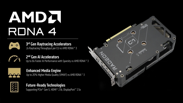 Level Up Your PC Gaming with an ASUS Radeon RX 9000 Series GPU 2