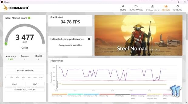 MSI Stealth A16 AI+ (Strix Point | RTX 5070 Ti) Laptop Review 11